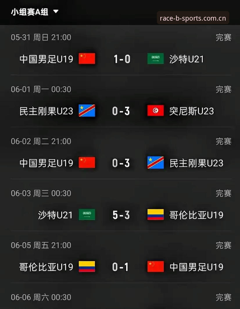 快速入口注册通道 U19国足土伦杯0-3完败突尼斯:一场比赛解析与平台体验评测