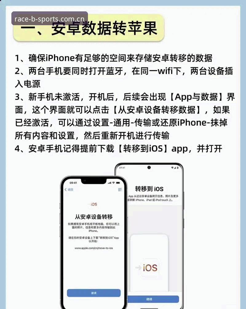 B体育平台最新快速入口赛事app数据迁移操作教程：从账号修复到数据同步的完整指南